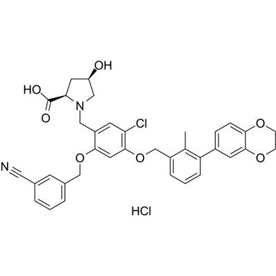 BMS-1166 Gidroxlorid CAS raqami: 2113650-05-6